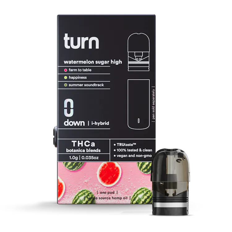 watermelon sugar high // thca